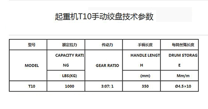 起重機T10手動絞盤技術參數--河北東圣吊索具制造有限公司--小型攪拌機|石材夾具|液壓堆高車|手動叉車 起重機T10手動絞盤技術參數--河北東圣吊索具制造有限公司--小型攪拌機|石材夾具|液壓堆高車|手動叉車