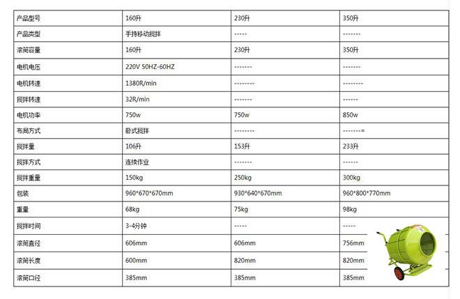 220V小型攪拌機技術參數